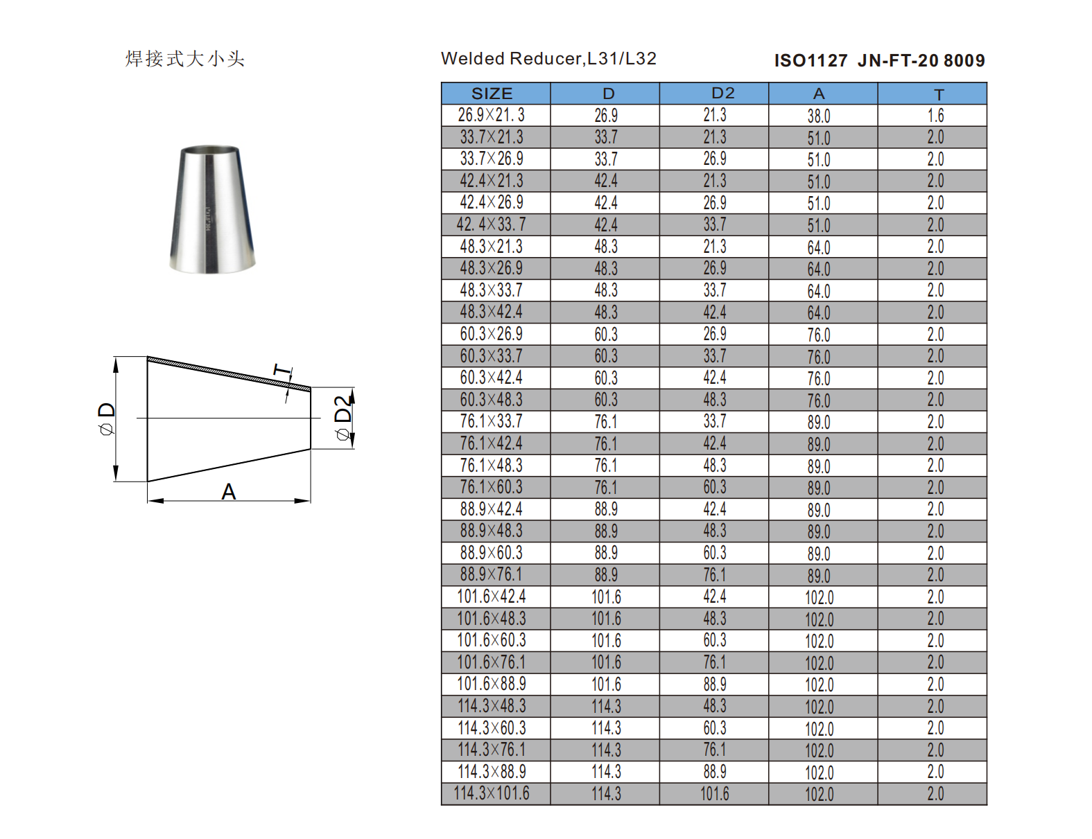 ISO1127 جن-فت-20 8009