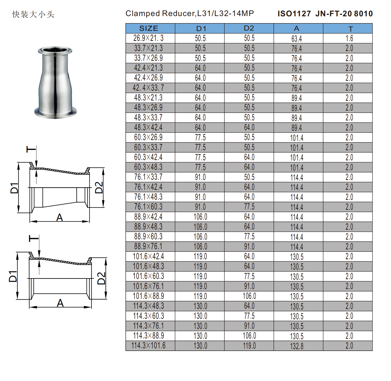 ISO1127 جن-فت-20 8010