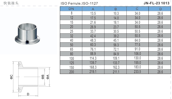 الطويق ISO
