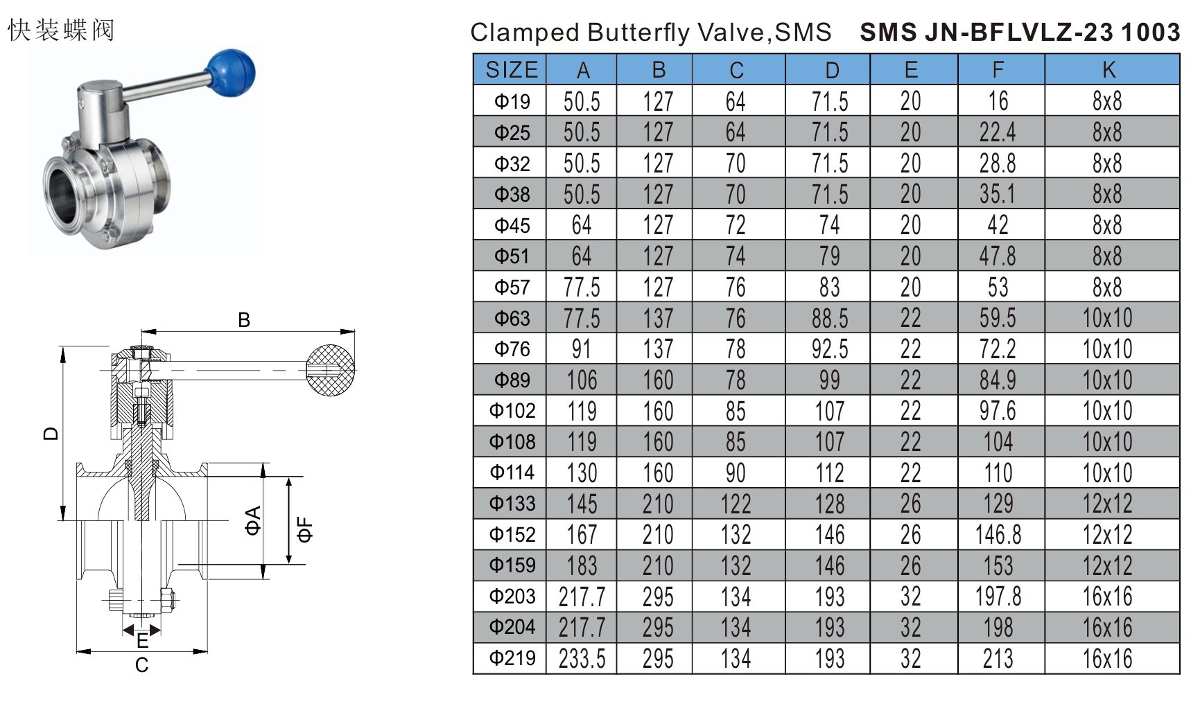 bv_clamp